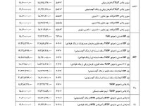 قیمت جدید محصولات ایران خودرو